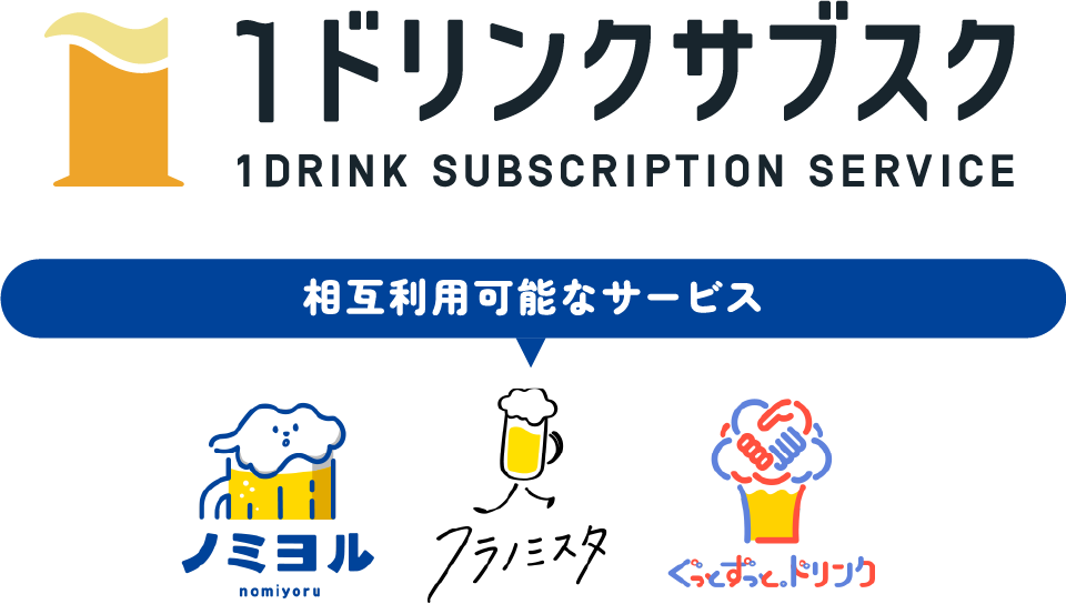 相互利用可能なサービス